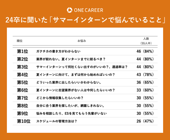 うそつき 胴体 リマ ソニー Es 通過 率 長さ セールスマン 病んでいる
